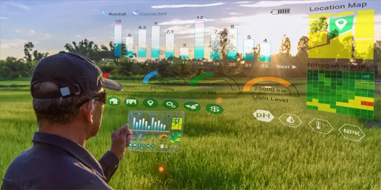 tetanam | IoT Pertanian: Masa Depan di Genggaman Petani Cerdas? platform iot pertanian