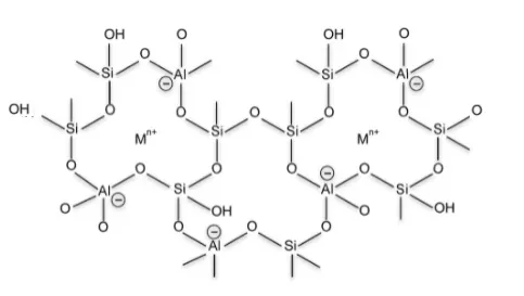 tetanam | Pupuk Zeolit: Untuk Pertumbuhan Tanaman yang Lebih Optimal pupuk zeolit